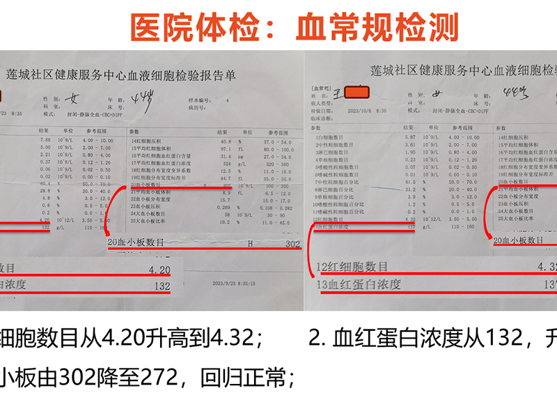王总连续饮用人参燕窝女人醋十五天的体检报告对比